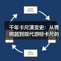 千年卡尺演变史：从青铜器到现代游标卡尺的传奇之旅
