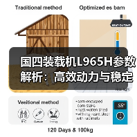 国四装载机L965H参数解析：高效动力与稳定性能