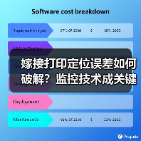嫁接打印定位误差如何破解?监控技术成关键 嫁接打印定位误差如何破解?监控技术成关键