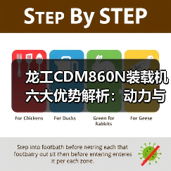 龙工CDM860N装载机六大优势解析:动力与效率的完美结合 龙工CDM860N装载机六大优势解析:动力与效率的完美结合