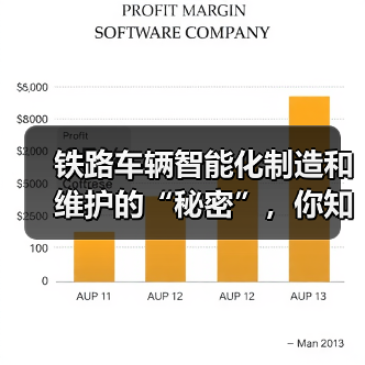 铁路车辆智能化制造和维护的“秘密”,你知道多少? 铁路车辆智能化制造和维护的“秘密”,你知道多少?