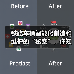 铁路车辆智能化制造和维护的“秘密”,你知道多少? 铁路车辆智能化制造和维护的“秘密”,你知道多少?