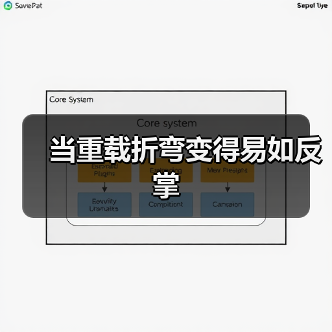 当重载折弯变得易如反掌 当重载折弯变得易如反掌