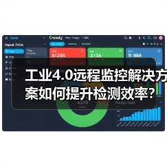 工业4.0远程监控解决方案如何提升检测效率？