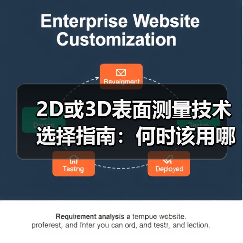2D或3D表面测量技术选择指南:何时该用哪种? 2D或3D表面测量技术选择指南:何时该用哪种?