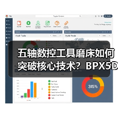五轴数控工具磨床如何突破核心技术?BPX5D应用解析 五轴数控工具磨床如何突破核心技术?BPX5D应用解析