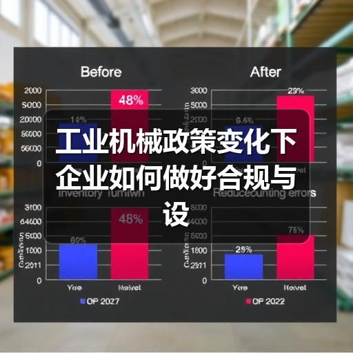 工业机械政策变化下企业如何做好合规与设备管理 工业机械政策变化下企业如何做好合规与设备管理